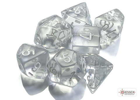 Chessex- 7pc Polyhedral: Translucent