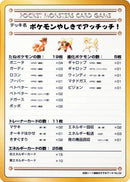 Ouch! At the Pokemon Mansion [Vending Machine cards Series 3 (Green)]