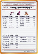 The Puzzle of Pokemon Tower? [Vending Machine cards Series 3 (Green)]
