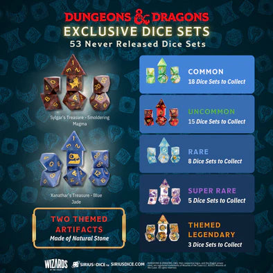 Xanathar's Treasure Pack