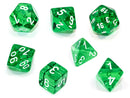 Chessex- 7pc Polyhedral: Translucent
