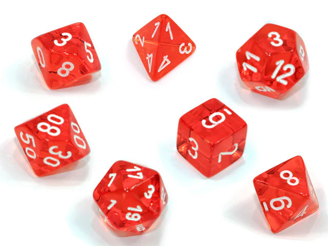 Chessex- 7pc Polyhedral: Translucent
