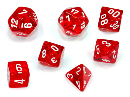 Chessex- 7pc Polyhedral: Translucent