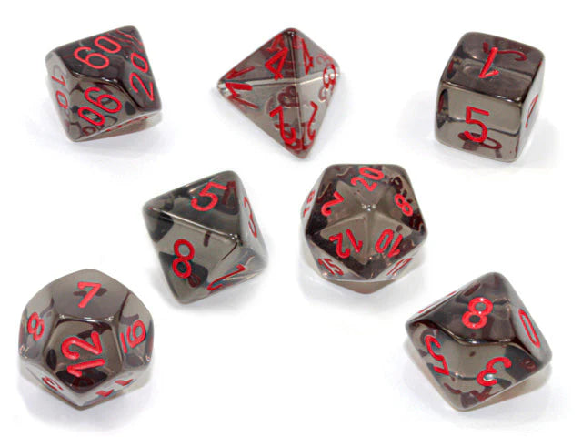 Chessex- 7pc Polyhedral: Translucent