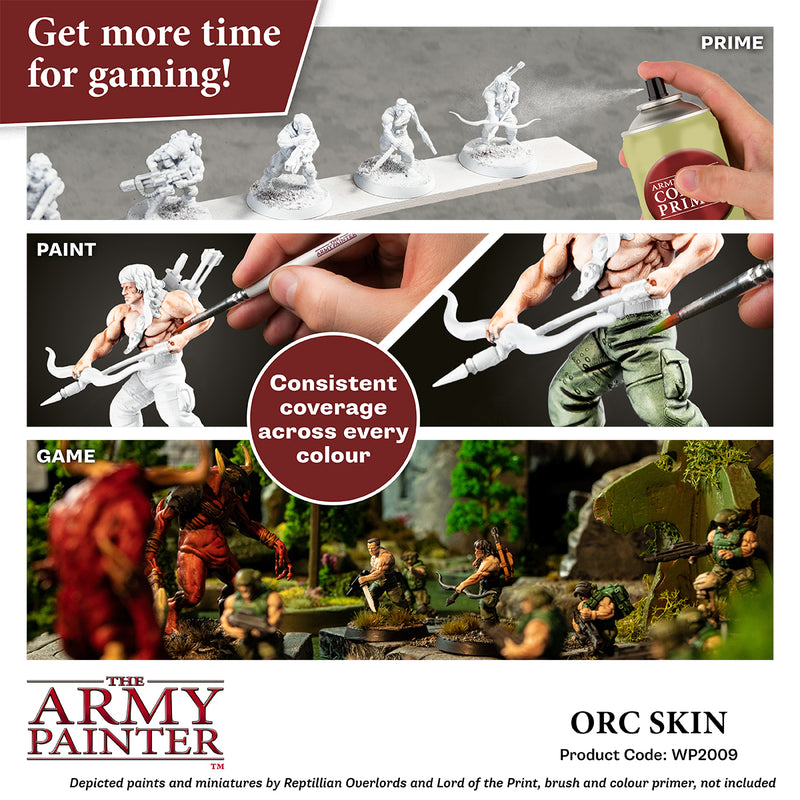 Speedpaint: Orc Skin