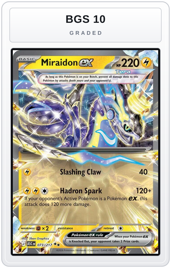 Graded - Miraidon ex — BGS 10 graded overlay