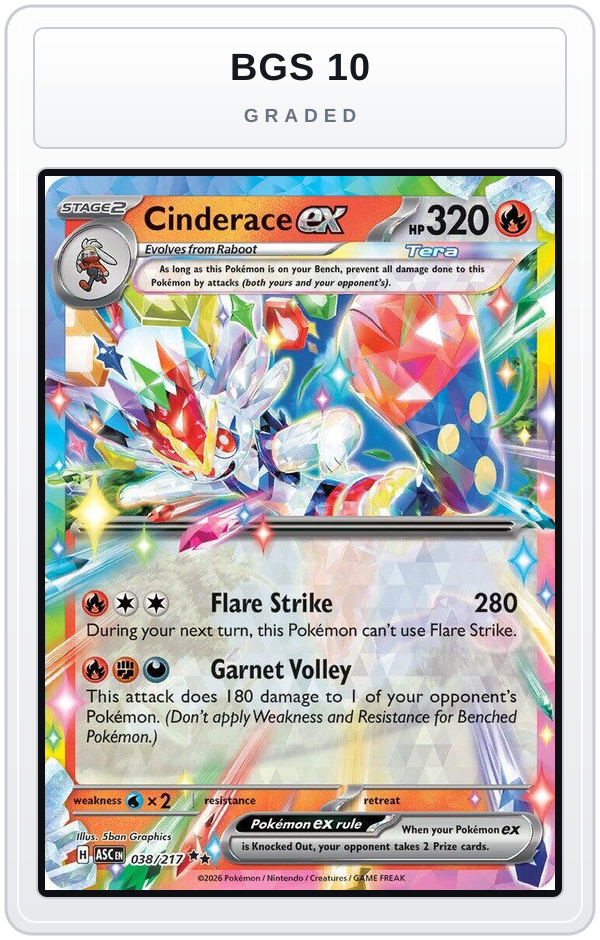 Graded - Cinderace ex — BGS 10 graded overlay