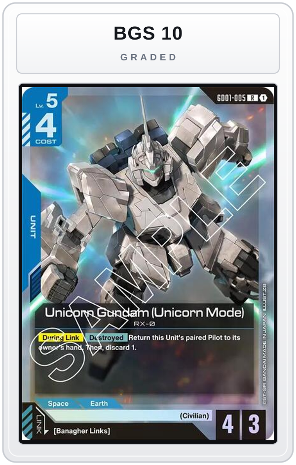 Graded - Unicorn Gundam (Unicorn Mode) — BGS 10 graded overlay