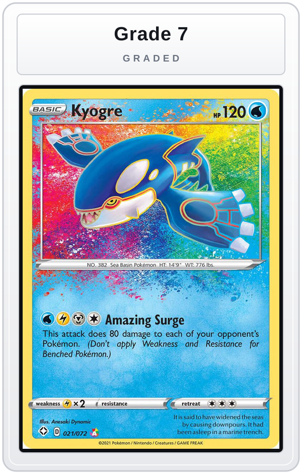 Graded - Kyogre — Grade 7 graded overlay