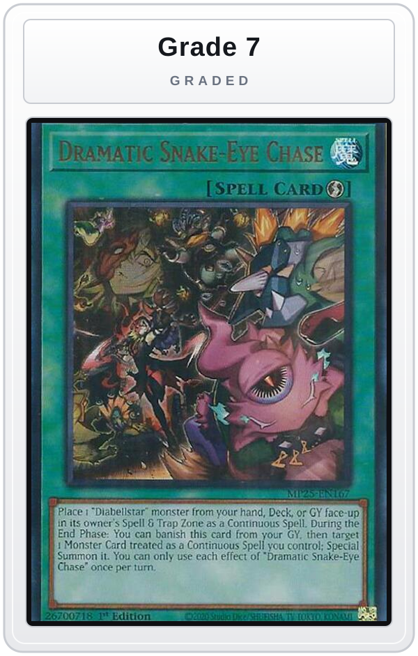 Graded - Dramatic Snake-Eye Chase — Grade 7 graded overlay