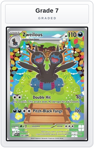 Graded - Zweilous - 147/086 — Grade 7 graded overlay