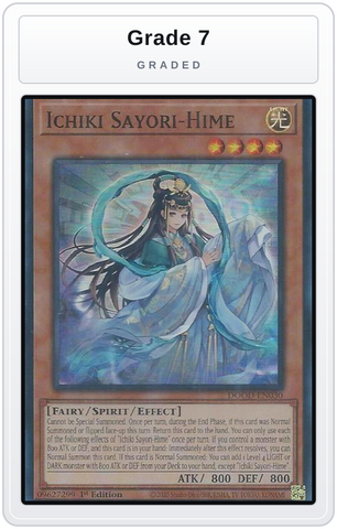 Graded - Ichiki Sayori-Hime — Grade 7 graded overlay