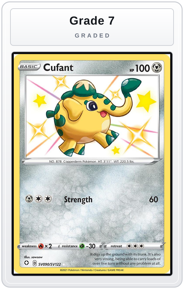 Graded - Cufant — Grade 7 graded overlay