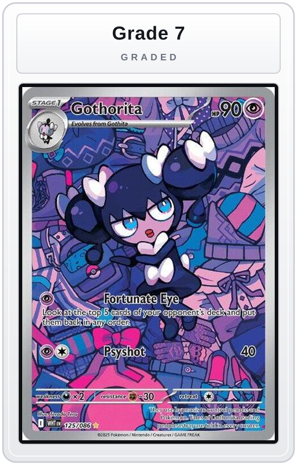 Graded - Gothorita - 125/086 — Grade 7 graded overlay