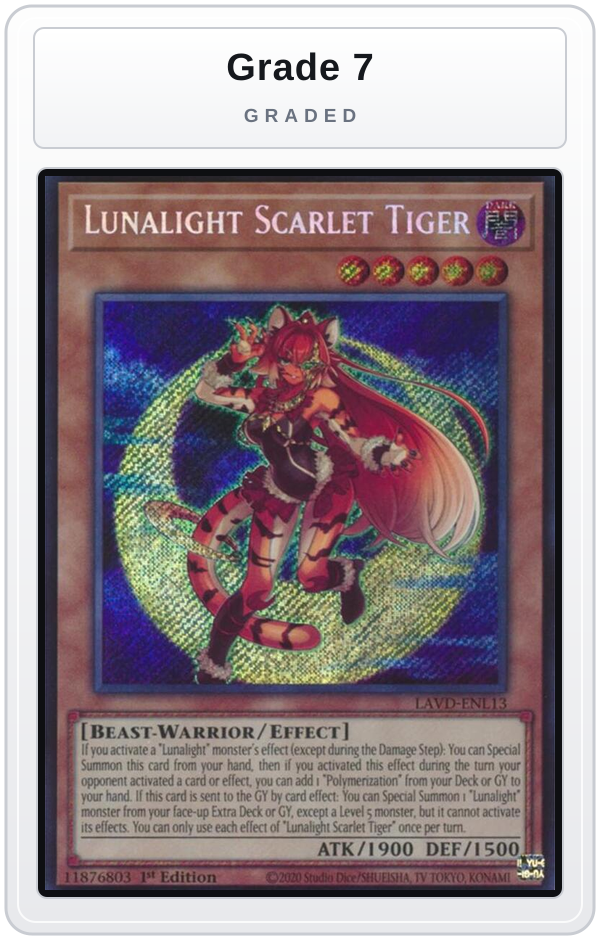 Graded - Lunalight Scarlet Tiger (Secret Rare) — Grade 7 graded overlay