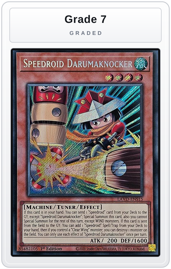 Graded - Speedroid Darumaknocker (Secret Rare) — Grade 7 graded overlay