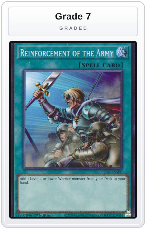 Graded - Reinforcement of the Army — Grade 7 graded overlay
