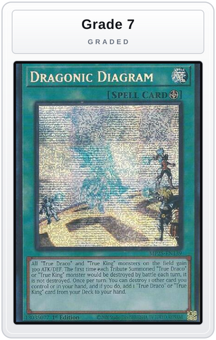 Graded - Dragonic Diagram — Grade 7 graded overlay