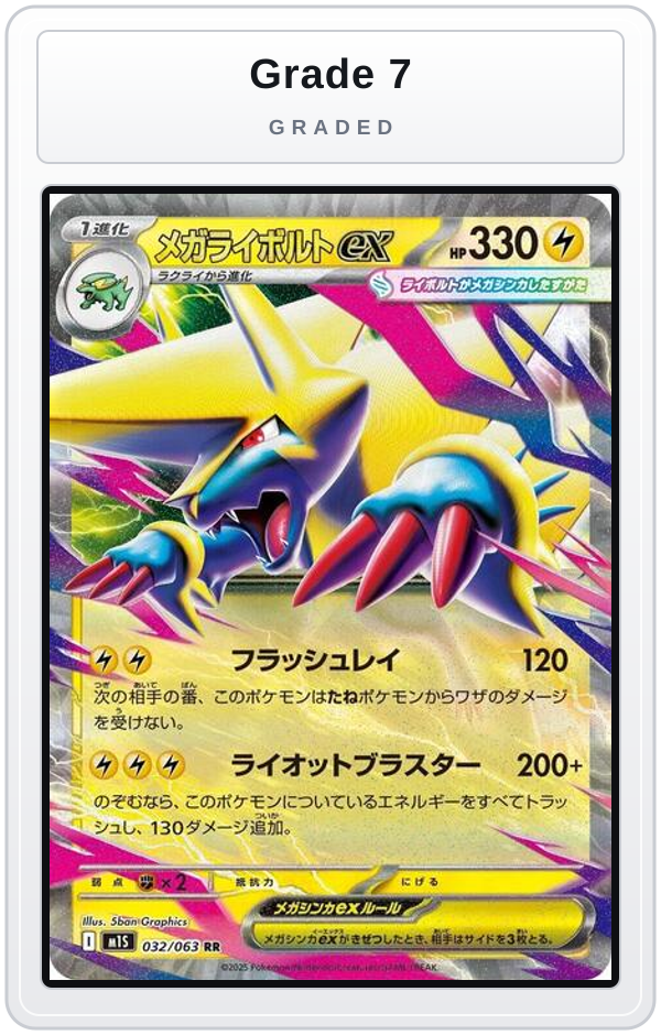 Graded - Mega Manectric ex - 032/063 — Grade 7 graded overlay