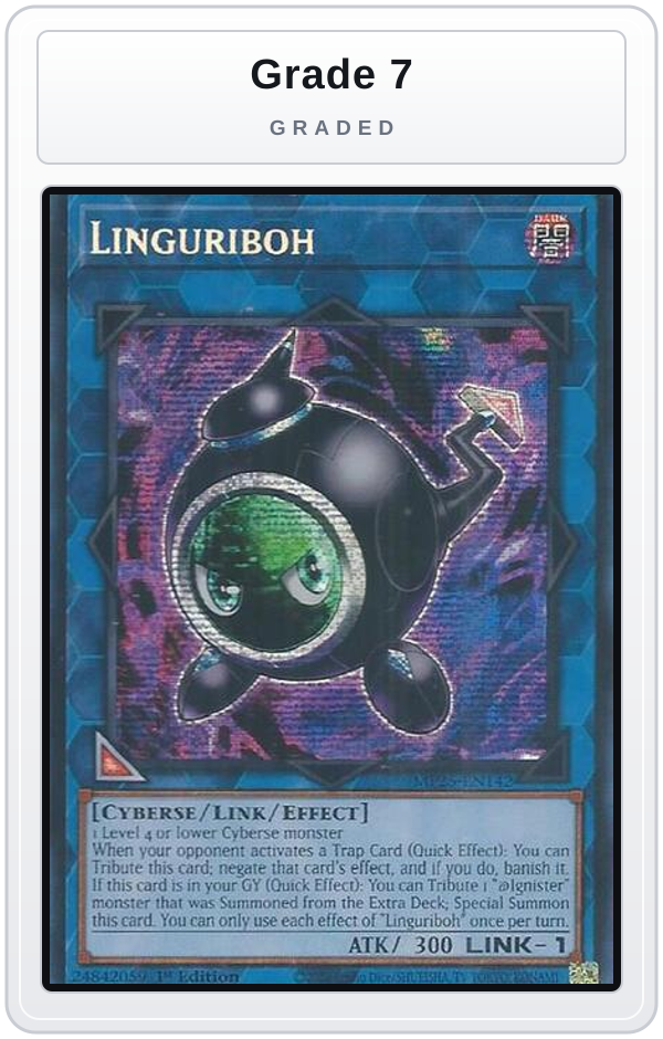 Graded - Linguriboh — Grade 7 graded overlay