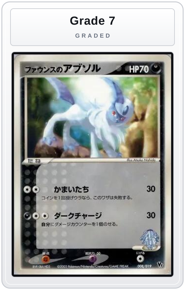 Graded - Forina's Absol — Grade 7 graded overlay