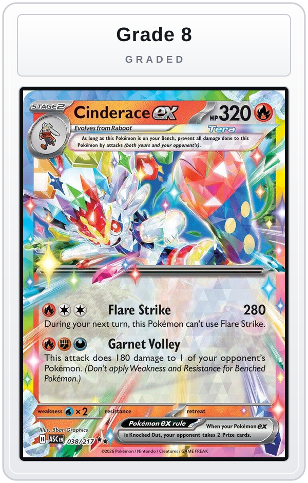 Graded - Cinderace ex — Grade 8 graded overlay