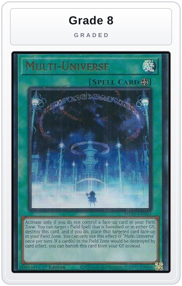 Graded - Multi-Universe — Grade 8 graded overlay