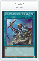 Graded - Reinforcement of the Army — Grade 8 graded overlay