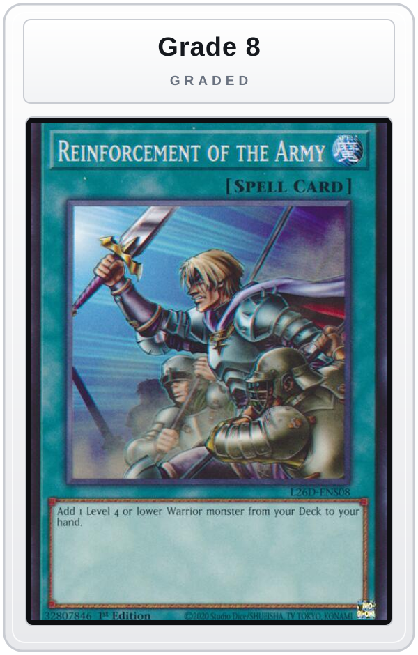 Graded - Reinforcement of the Army — Grade 8 graded overlay