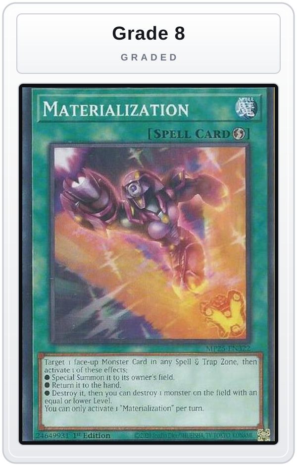 Graded - Materialization — Grade 8 graded overlay