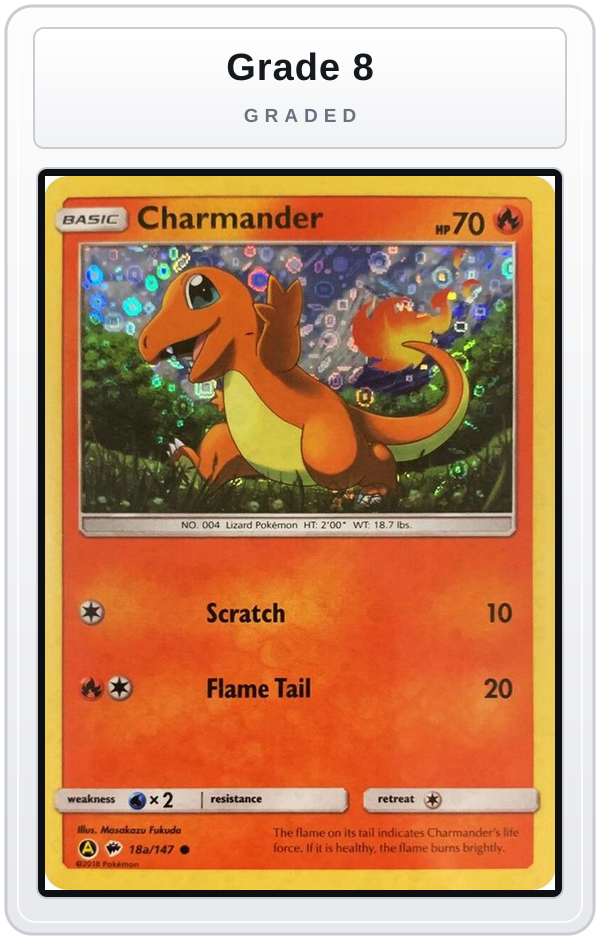Graded - Charmander - 18a/147 (General Mills Promo) — Grade 8 graded overlay