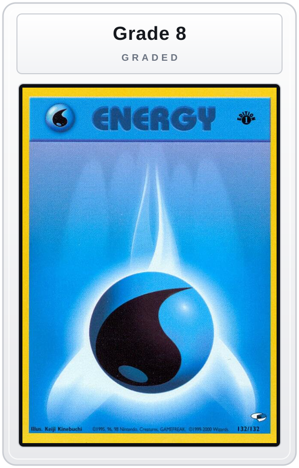 Graded - Water Energy — Grade 8 graded overlay