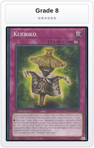 Graded - Kuebiko — Grade 8 graded overlay
