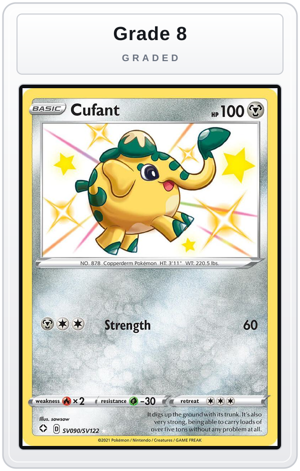 Graded - Cufant — Grade 8 graded overlay