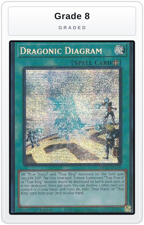 Graded - Dragonic Diagram — Grade 8 graded overlay