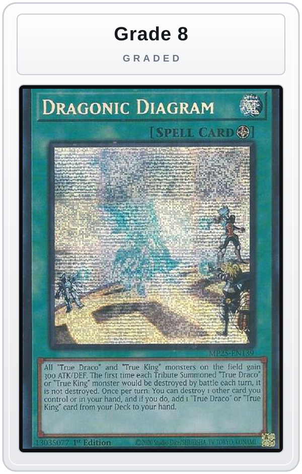 Graded - Dragonic Diagram — Grade 8 graded overlay
