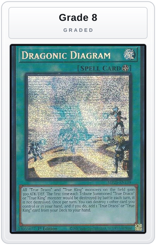 Graded - Dragonic Diagram — Grade 8 graded overlay