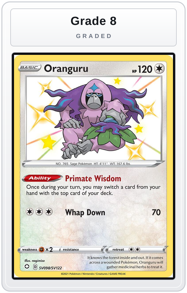 Graded - Oranguru — Grade 8 graded overlay