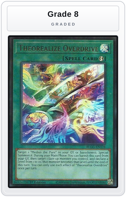 Graded - Theorealize Overdrive — Grade 8 graded overlay