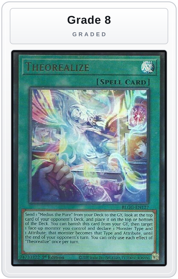 Graded - Theorealize — Grade 8 graded overlay