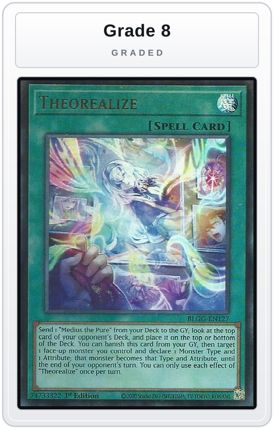 Graded - Theorealize — Grade 8 graded overlay