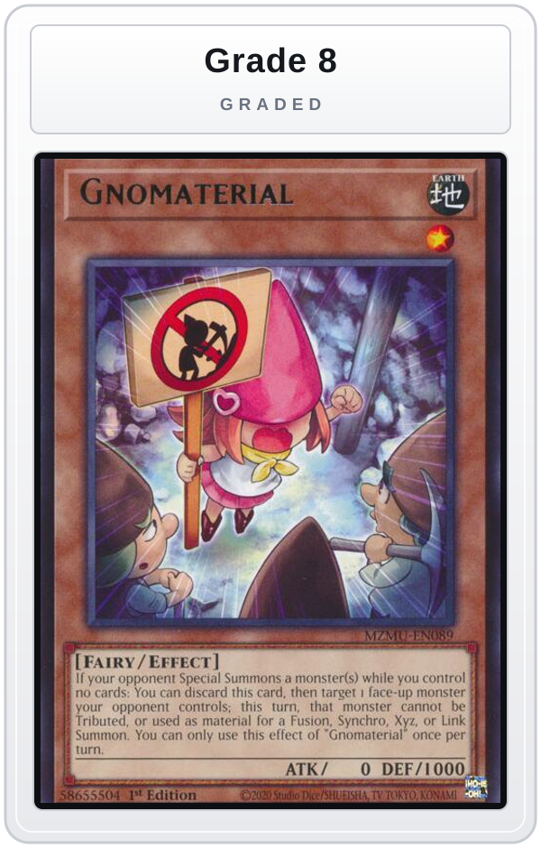 Graded - Gnomaterial — Grade 8 graded overlay