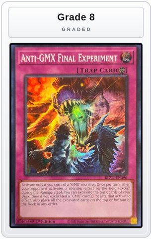 Graded - Anti-GMX Final Experiment — Grade 8 graded overlay