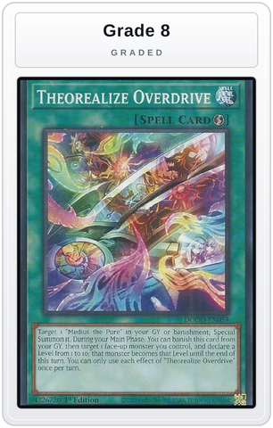 Graded - Theorealize Overdrive — Grade 8 graded overlay