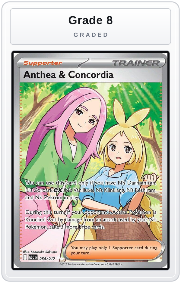 Graded - Anthea & Concordia - 254/217 — Grade 8 graded overlay