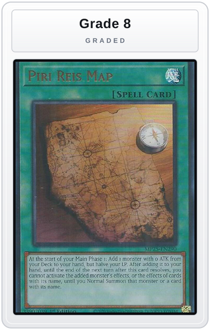Graded - Piri Reis Map — Grade 8 graded overlay