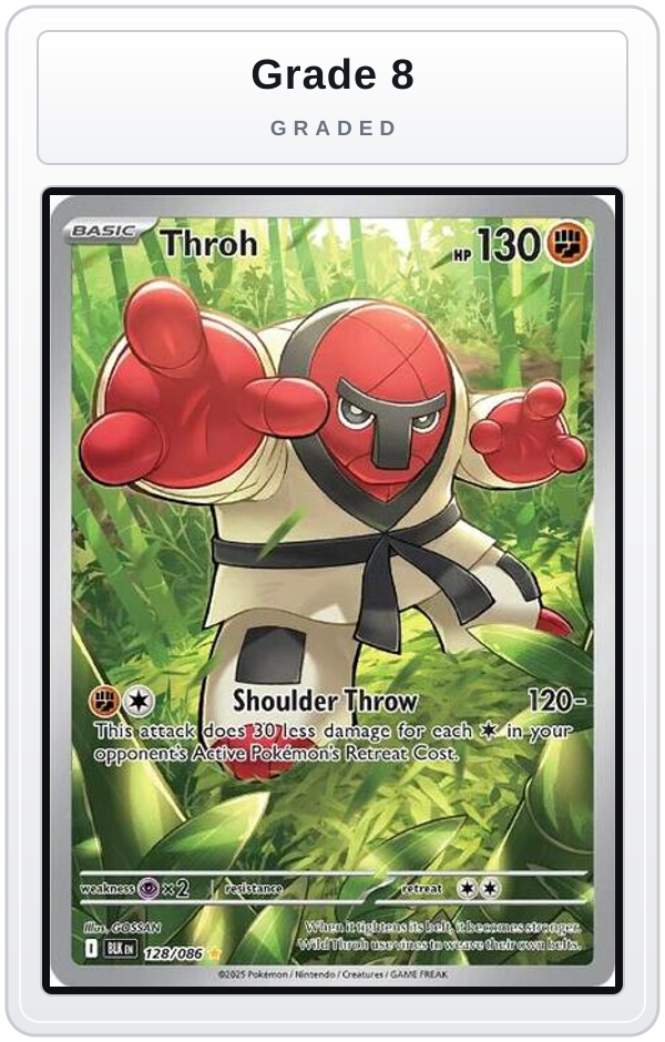 Graded - Throh - 128/086 — Grade 8 graded overlay