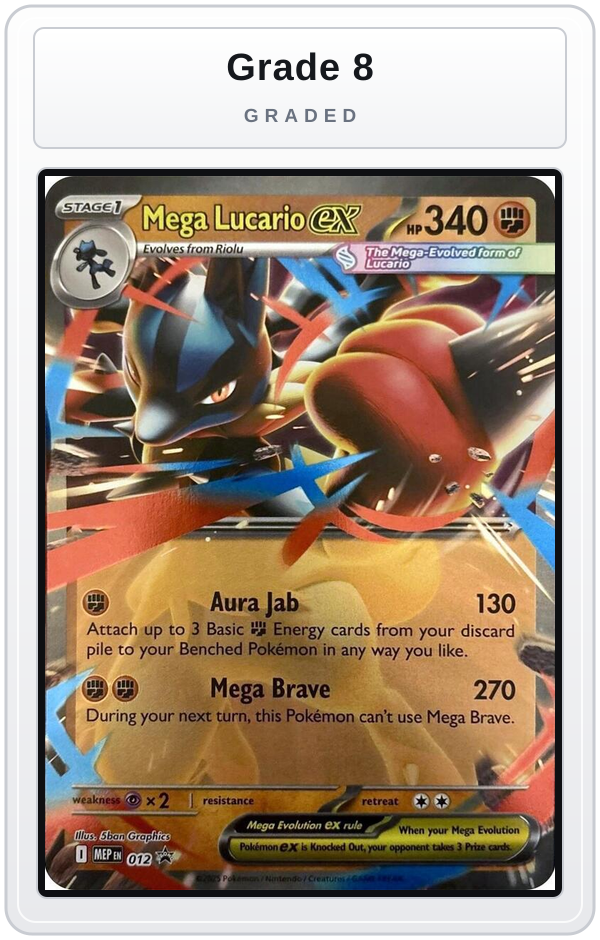 Graded - Mega Lucario ex - 012 — Grade 8 graded overlay