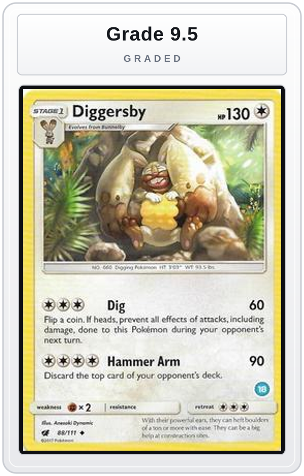 Graded - Diggersby (18) — Grade 9.5 graded overlay