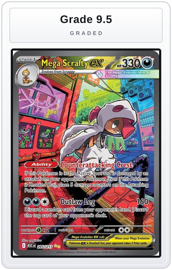 Graded - Mega Scrafty ex - 285/217 — Grade 9.5 graded overlay